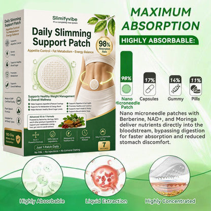 Slimifyvibe® 𝑴𝒐𝒓𝒊𝒏𝒈𝒂 · 𝑩𝒆𝒓𝒃𝒆𝒓𝒊𝒏𝒆 × 𝑵𝑨𝑫+ 10-𝒊𝒏-1 𝑨𝒅𝒗𝒂𝒏𝒄𝒆𝒅 𝑵𝒂𝒏𝒐 𝑴𝒊𝒄𝒓𝒐𝒏𝒆𝒆𝒅𝒍𝒆 𝑷𝒂𝒕𝒄𝒉(Just once a day, visible changes in 7 days) For obesity, cardiovascular health, diabetes, sleep apnea, thyroid gland, intestinal health, joint problems and more