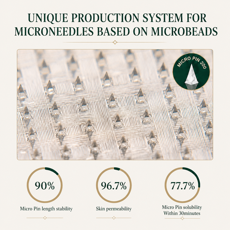 Effortless Refinement for Modern Living｜Slimifyvibe® Advanced Microneedle Patch