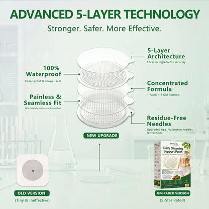 Slimifyvibe® 𝑴𝒐𝒓𝒊𝒏𝒈𝒂 · 𝑩𝒆𝒓𝒃𝒆𝒓𝒊𝒏𝒆 × 𝑵𝑨𝑫+ 10-𝒊𝒏-1 𝑨𝒅𝒗𝒂𝒏𝒄𝒆𝒅 𝑵𝒂𝒏𝒐 𝑴𝒊𝒄𝒓𝒐𝒏𝒆𝒆𝒅𝒍𝒆 𝑷𝒂𝒕𝒄𝒉(Just once a day, visible changes in 7 days) For obesity, cardiovascular health, diabetes, sleep apnea, thyroid gland, intestinal health, joint problems and more