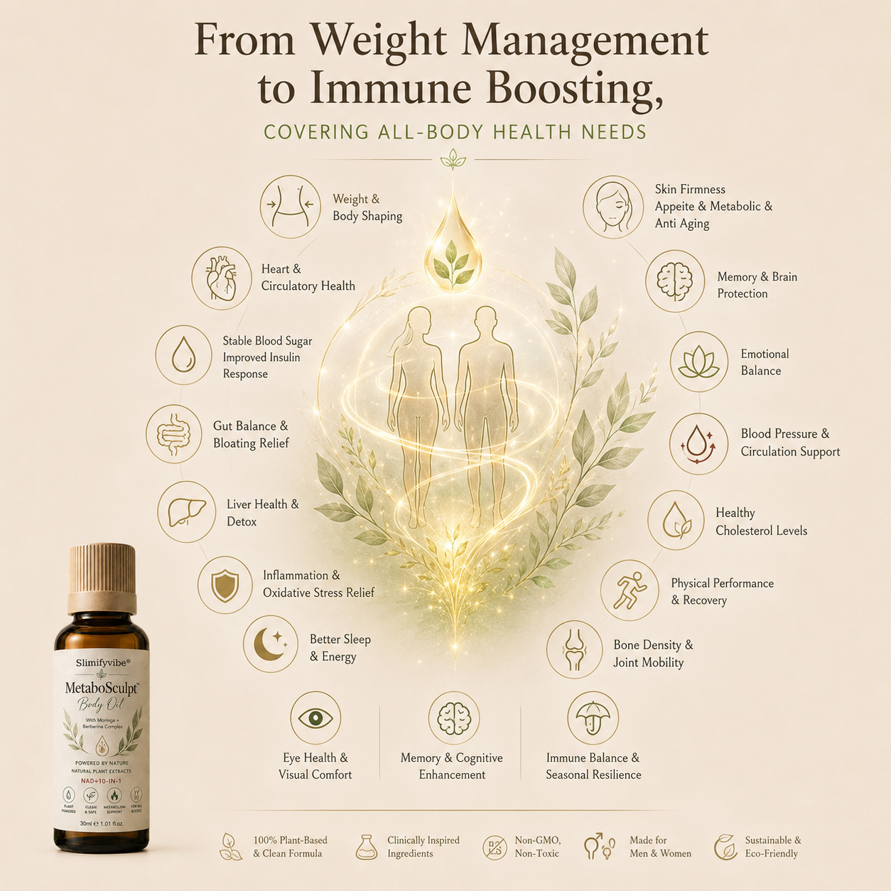 DAILY SUPPORT ESSENTIAL OIL