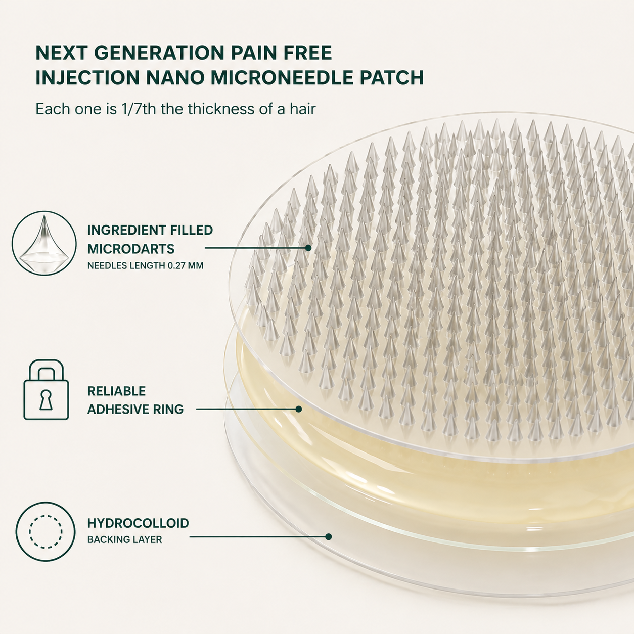 Effortless Refinement for Modern Living｜Slimifyvibe® Advanced Microneedle Patch