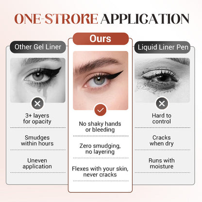 The Hours Dissolve. The Line Remains. 24HR Waterproof Eyeliner